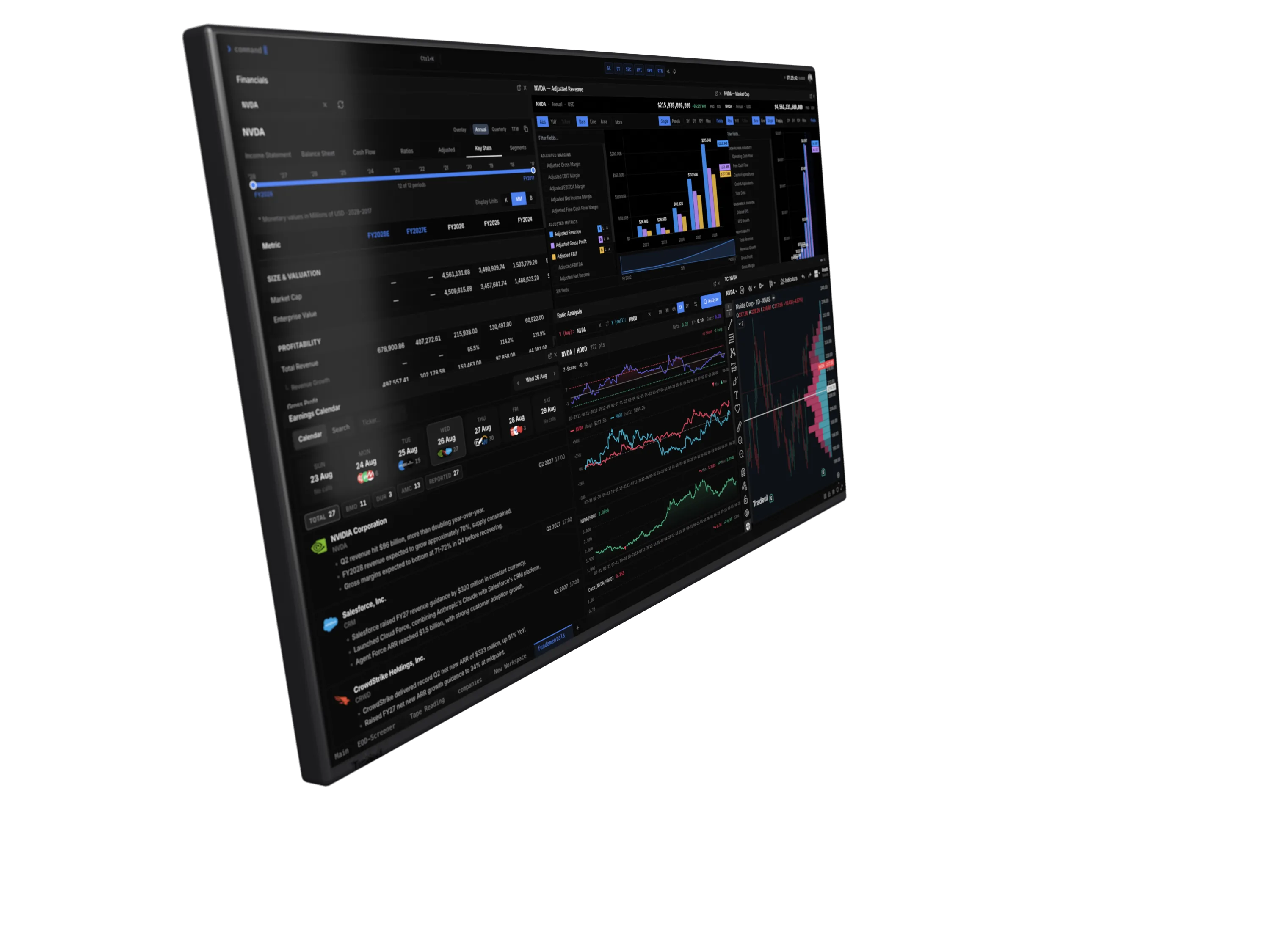 Workspace de fundamentales de Tradeul