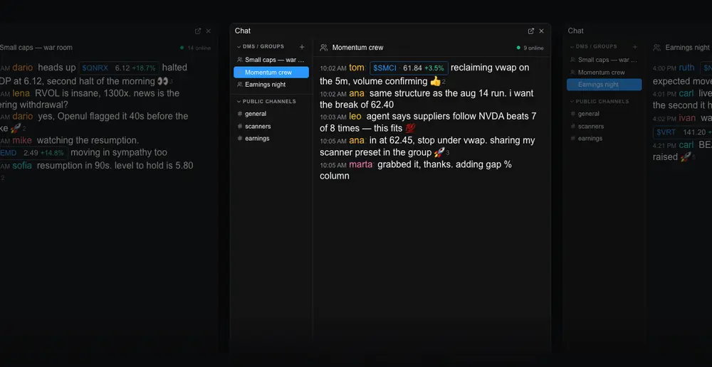 Captura del terminal Tradeul: TRADERS CHAT / CONVERSACIÓN